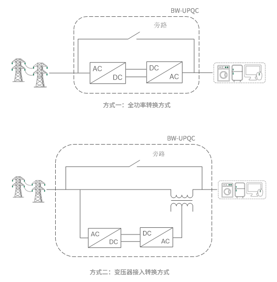 工作原理.png